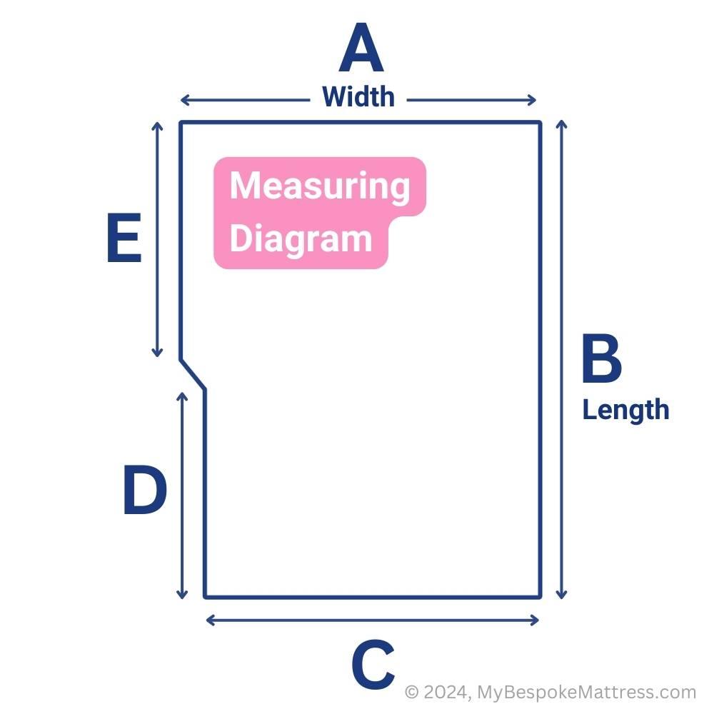 Clear measuring diagram for ordering a custom-size memory foam topper with a left-hand angled cutout.