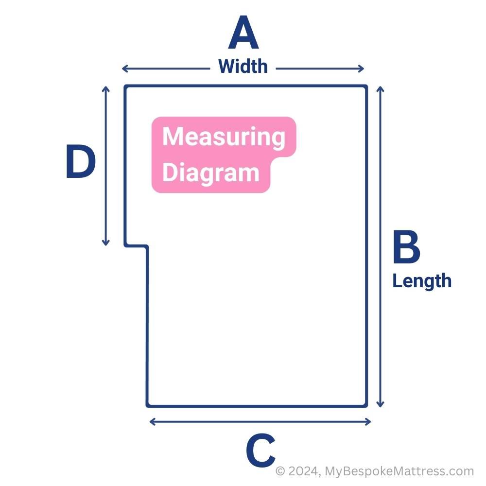 Clear measuring diagram for ordering a custom-size memory foam topper with a left-hand square cutout.