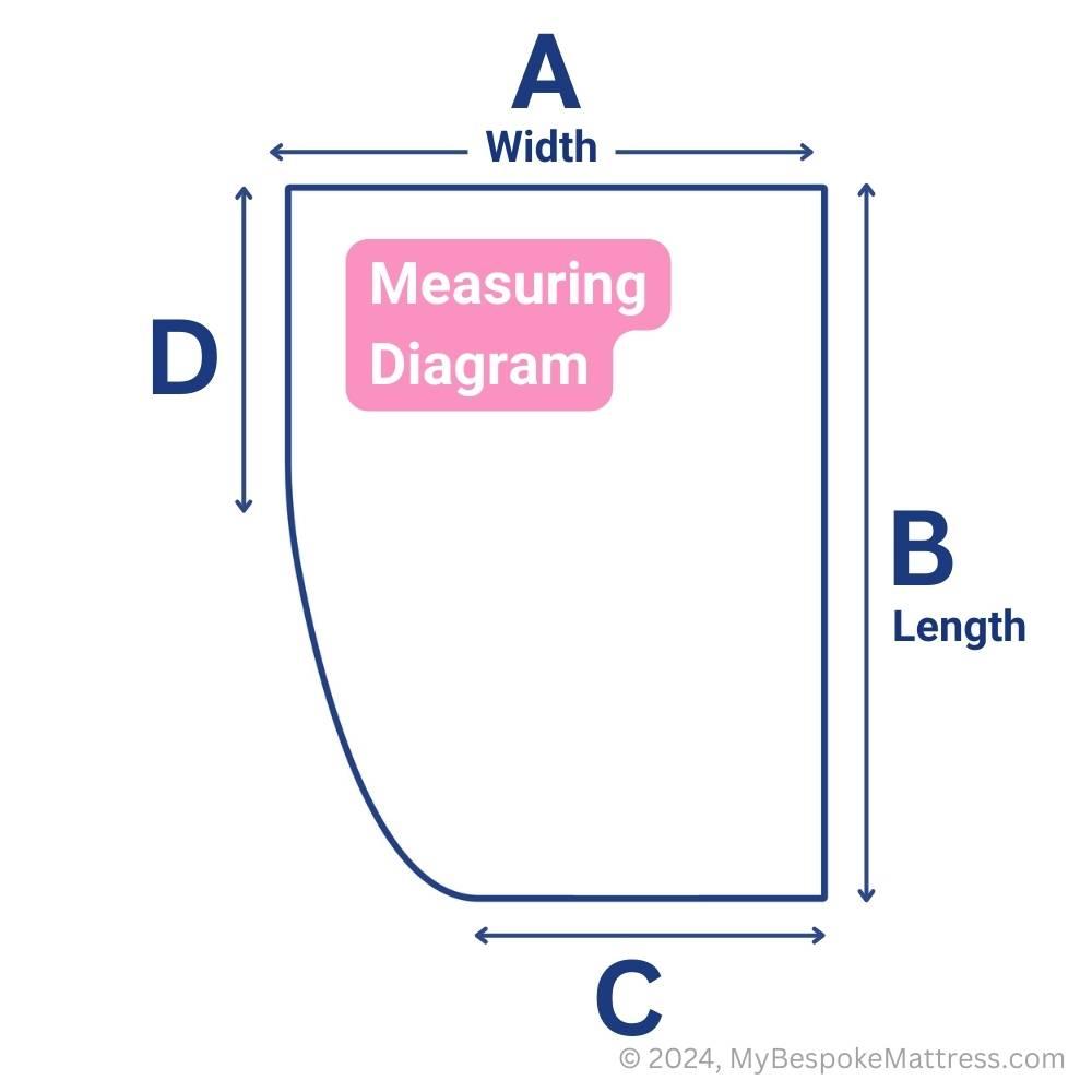 Easy-to-understand measuring diagram for ordering a custom-size memory foam topper with a left sweeping curve.