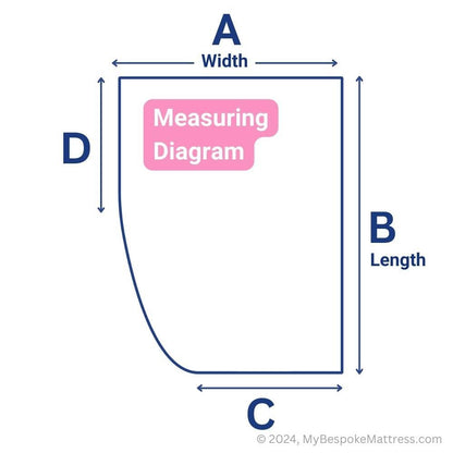 Easy-to-understand measuring diagram for ordering a custom-size memory foam topper with a left sweeping curve.