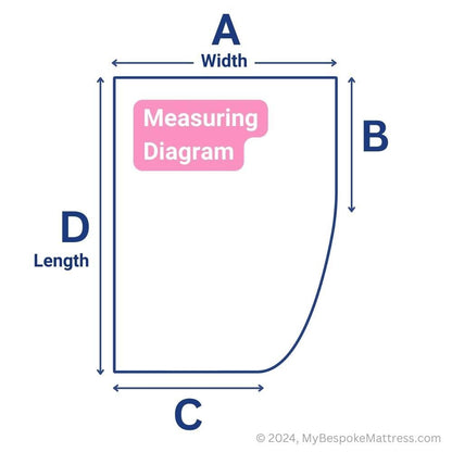 Easy-to-understand measuring diagram for ordering a custom-size memory foam topper with a right-hand sweeping curve.
