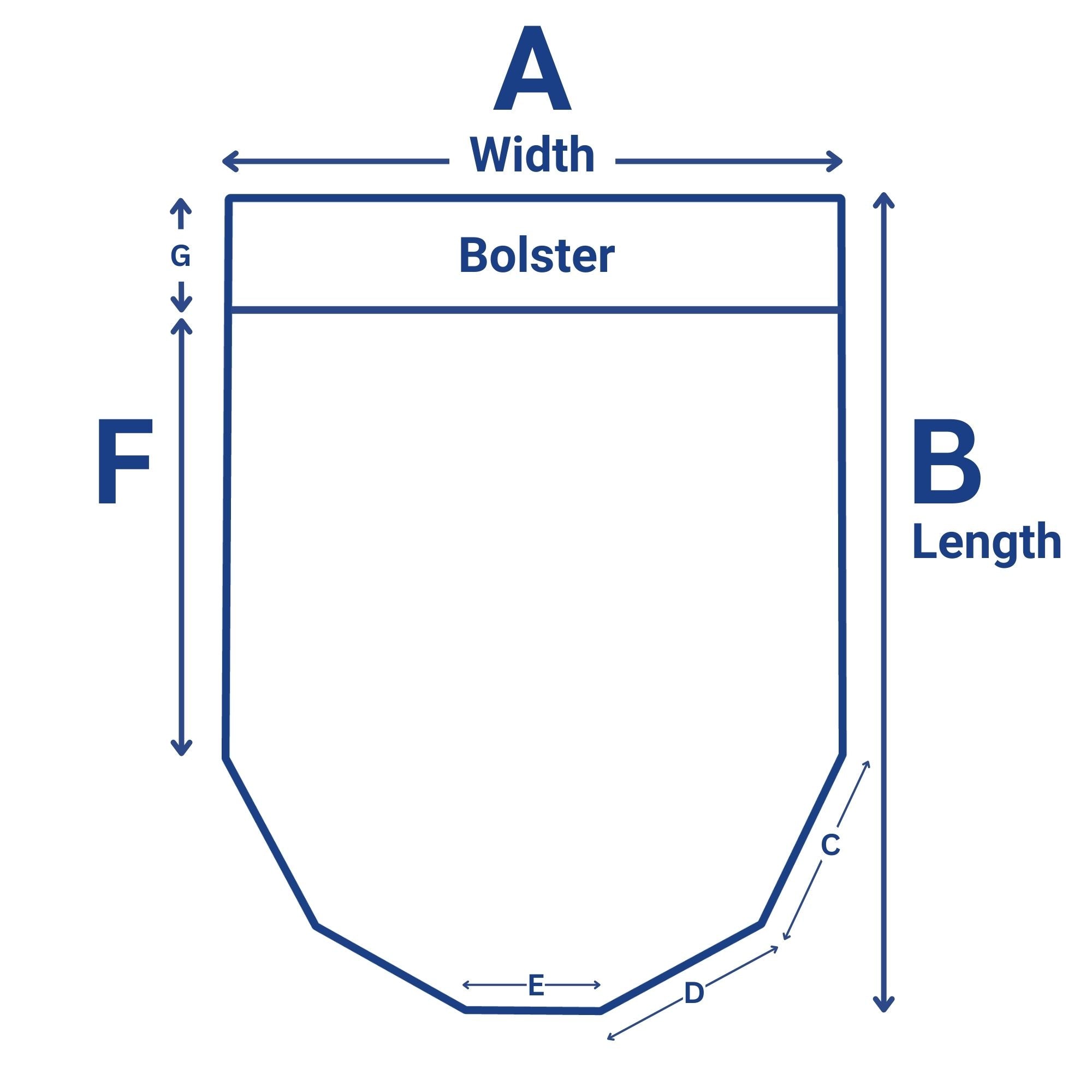 Measuring Diagram