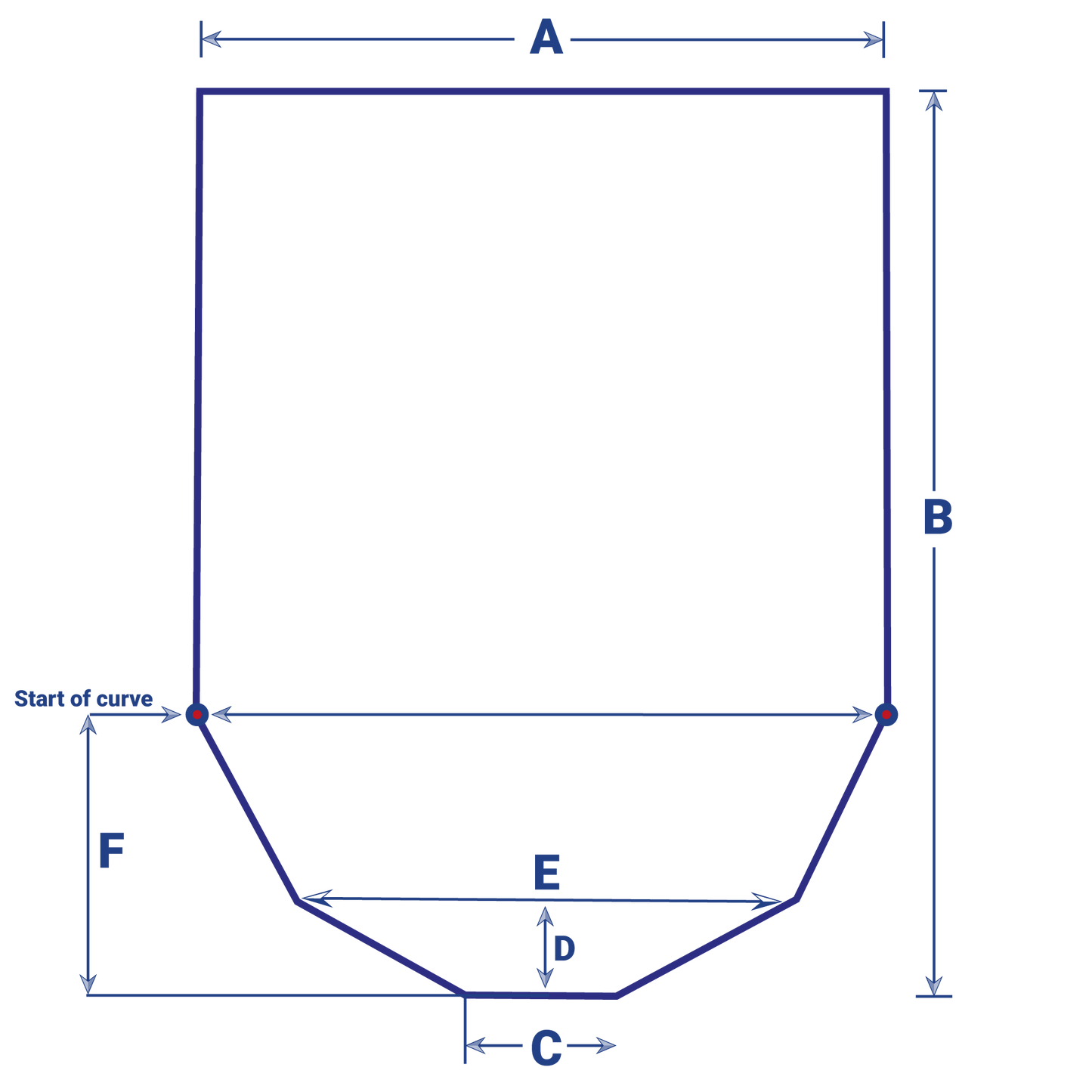 Viroclean® CoolSense Mattress: Island Shape with Pentagonal Foot End