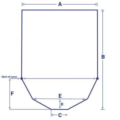 Viroclean® CoolSense Mattress: Island Shape with Pentagonal Foot End