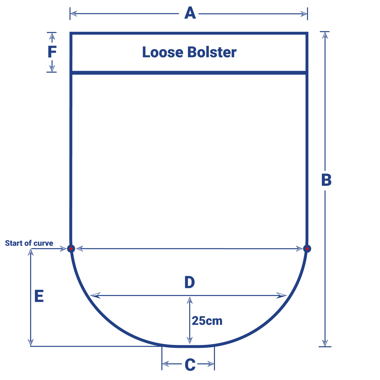 Viroclean® CoolSense Mattress: Island Curved Loose Bolster