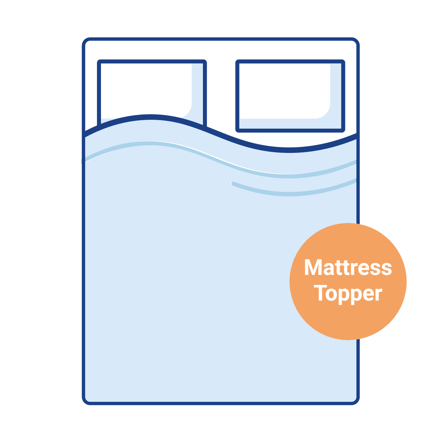 Swift Challenger 480: Front Double Mattress Topper