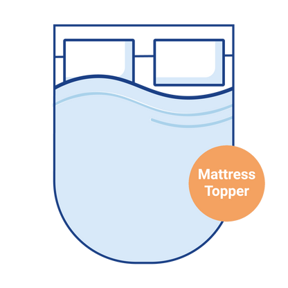 Swift Challenger 580 SE: Rear Transverse Double Island Mattress Topper + Loose Bolster