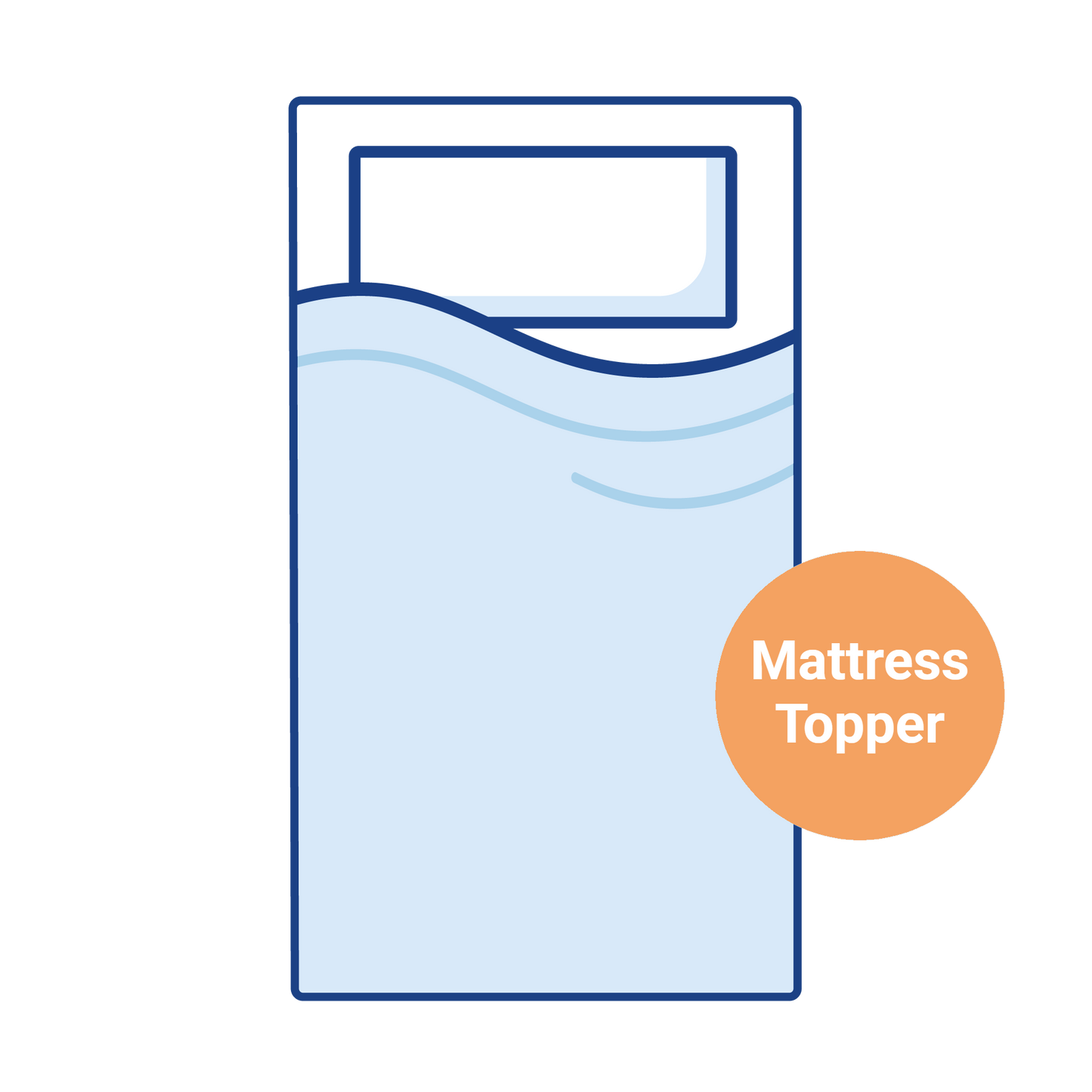 Swift Basecamp 2: Front Nearside Single Mattress Topper