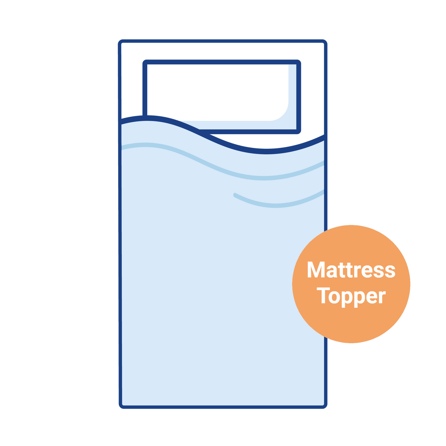 Swift Sprite Major 6 DT: Side Fixed Upper Bunk Bed Mattress Topper